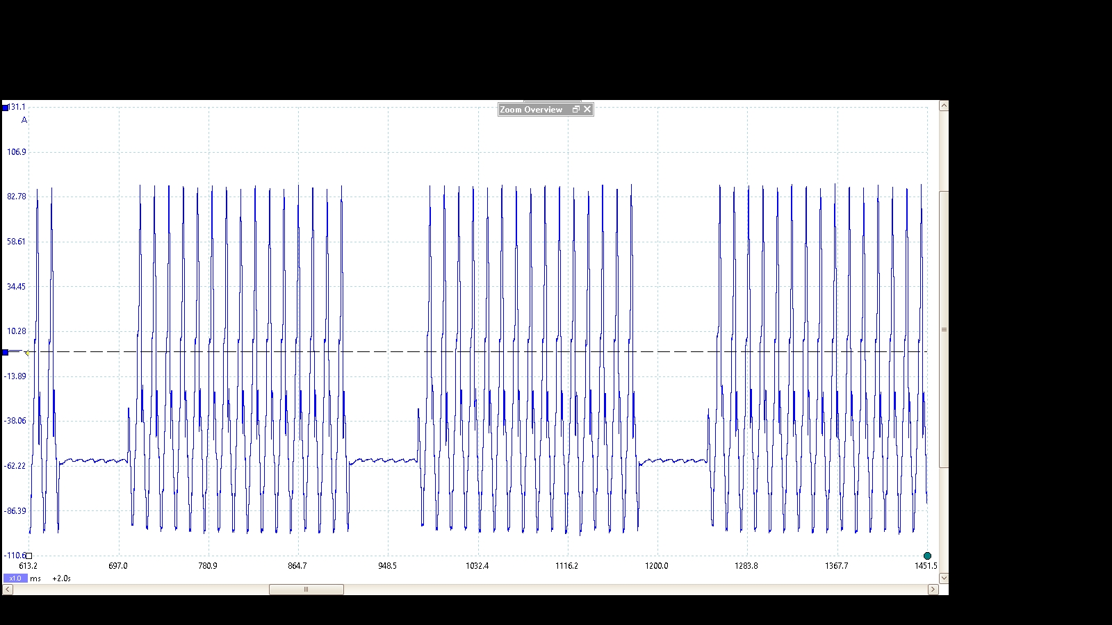 Advanced Pulse Sine WAVE 60 3 80.jpg