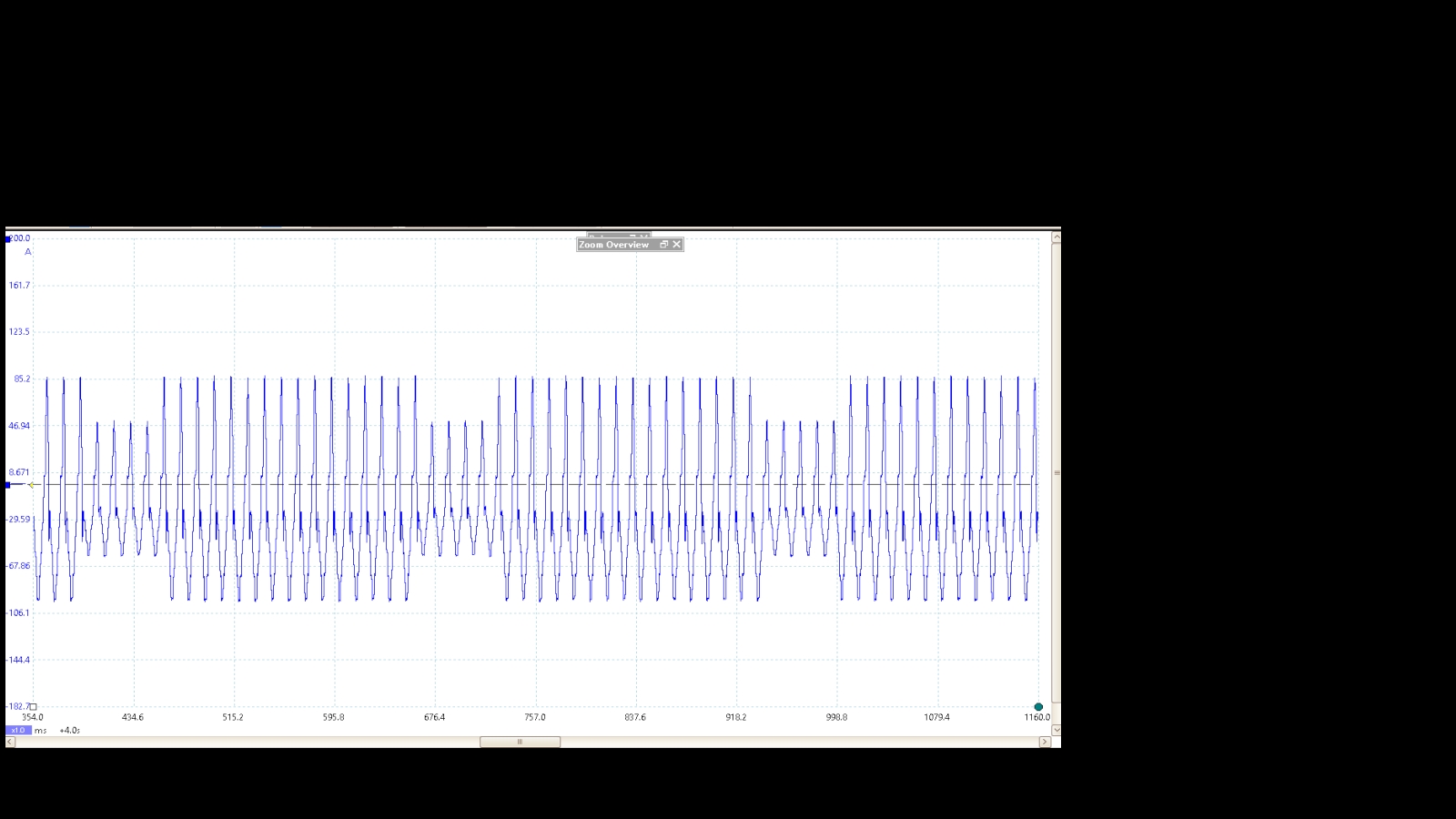 Standard Pulse Sine WAVE 60 3 80.jpg