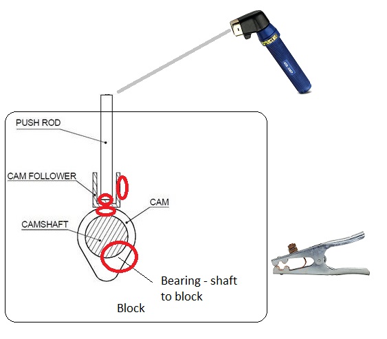 Welding a Pushrod.jpg