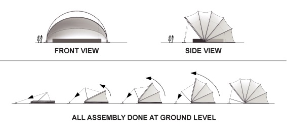 Dome assembly at ground level.jpg