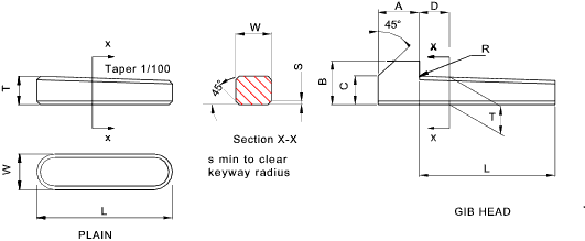 Fig.1