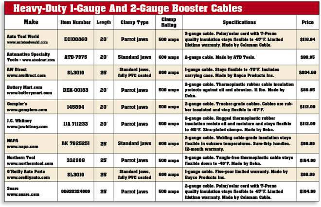 Jumper Cables.jpg